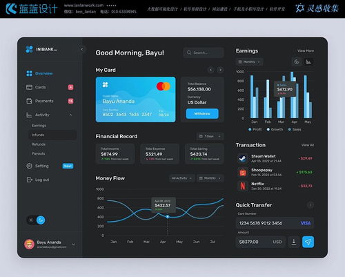 案例分享 國外金融軟件界面設(shè)計