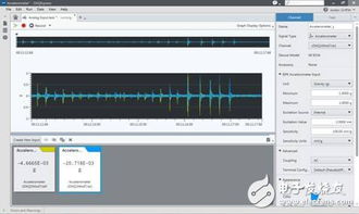 連接系統(tǒng)的工具是否安全 必須能應對的四大挑戰(zhàn)