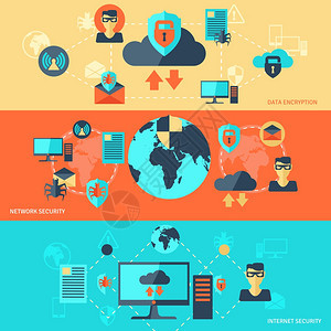 數(shù)據(jù)加密網(wǎng)絡(luò)安全等距流程圖與互聯(lián)網(wǎng)安全象形圖符號(hào)與文本標(biāo)題矢量插圖數(shù)據(jù)加密等距流程圖